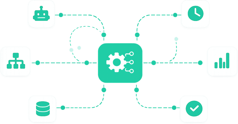 Diagrama de flujo de automatización